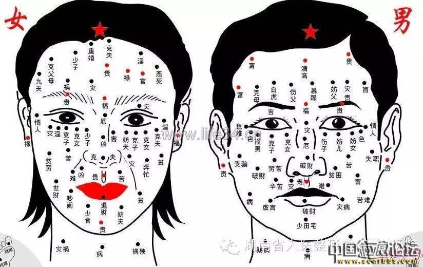 激光祛痣術(shù)后的注意事項(xiàng)分享[tag]