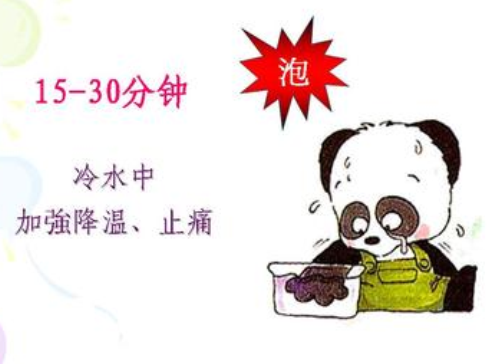 燒燙傷疤痕交流群